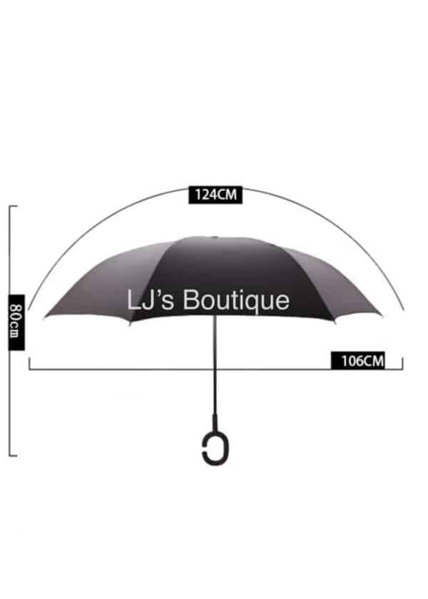 134 NAVY BLUE UMBRELLA - Image 4